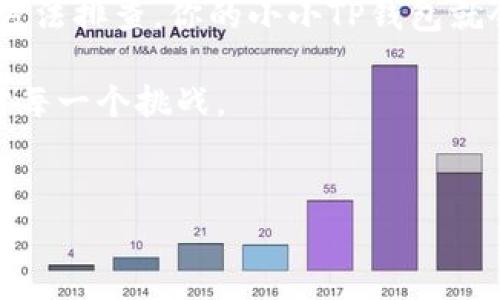 如果你遇到了“创建的TP钱包不能用”的情况，不用担心，今天我们就来聊聊这个问题。从小白到资深玩家，钱包的问题都有可能出现，但总有解决的办法。在这里，我们不仅会探讨如何解决这个问题，还会分享一些轻松幽默的观点，让你在解决烦恼的过程中，心情也能轻松愉快一下。

什么是TP钱包？
TP钱包（TokenPocket）是一款方便、快捷的数字资产钱包，支持多种区块链的资产存储及交易。它就像是你口袋里的小银行，随时随地都能为你的数字资产保驾护航。但有时候，“好马也会有乍跑”的时候，钱包就会出现一些小问题。

常见问题汇总
当你发现自己的TP钱包无法使用时，首先要冷静。不如先了解一下常见的问题，看看自己是不是也在“同一条船上”。以下是一些可能导致钱包无法使用的原因：

ul
    li网络连接问题：钱包的使用需要网络支持，如果你的网络不稳定，钱包可能会出现无法加载或者反应缓慢的情况。/li
    li钱包版本过旧：有时候，软件需要更新，如果你还在用老旧的版本，可能会导致使用不畅。/li
    li账户密码错误：想进入钱包却被拒之门外，常常是因为密码输错。人都有点手滑，别太自责！/li
    li设备问题：手机卡顿、存储空间不足等都可能影响钱包的使用。/li
/ul

如何解决创建的钱包无法使用的问题？
对于已经创建却无法使用的TP钱包，我们建议你跟着以下步骤来检查和解决问题：

h4步骤一：检查网络连接/h4
首先，确保你的设备连接到互联网。如果出现网络不稳定的情况，可以尝试重启路由器，或者切换到一个信号更好的网络。有时候，小问题往往可以通过简单的调整来解决。

h4步骤二：更新钱包版本/h4
进入应用商店，看看是否有新的版本更新。如果你使用的版本过旧，更新可能会带来新的功能，还能解决一些已知问题。想象一下，使用新版本的钱包就像换上了一双新鞋，走路更顺畅。

h4步骤三：重置密码/h4
如果你的账户出现密码错误的问题，不妨尝试重置密码。大多数钱包都有找回密码的功能，按照提示一步步来，心态轻松点，谁还没点儿小烦恼呢？

h4步骤四：清理存储空间/h4
手机存储空间不足可能会导致应用无法正常运行，建议定期清理不必要的文件和缓存。就像给你的数字家园打扫卫生，让一切变得焕然一新，也许你的钱包也会感到“清爽”而恢复活力。

总结
在体验区块链技术带来的便捷时，出现问题是难免的。但是不论遇到何种问题，冷静和耐心都是解决问题的关键。通过以上的方法排查，你的小小TP钱包就会再次复活，让你倍感幸福。

希望以上的内容能为你解决“创建的TP钱包不能用”的困惑，让你在这个数字资产世界中游刃有余！记得保持良好的心态，笑对每一个挑战。

guaijianciTP钱包,数字资产,钱包问题,网络连接/guanjianci
数字资产的守护者：解决创建TP钱包无法使用的终极指南