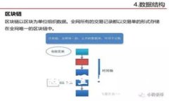 狗狗币钱包电脑版存储位置：如同藏宝