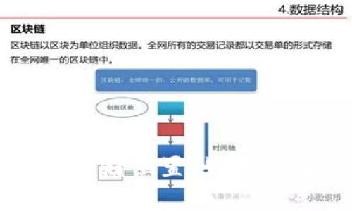 狗狗币钱包电脑版存储位置:如同藏宝图般的数字金库