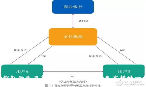 狗狗币钱包的失而复得:像找回丢失的乐高拼块一样简单!