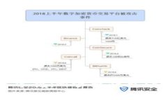 像打游戏一样掌握im炒币钱包：让投资