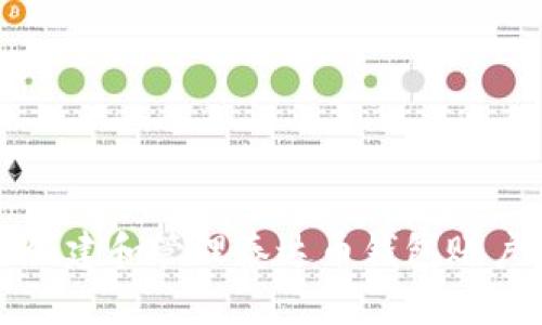 如何创建和管理泰达币钱包账户信息