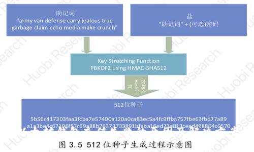 以太坊钱包充值失败的原因及解决方案