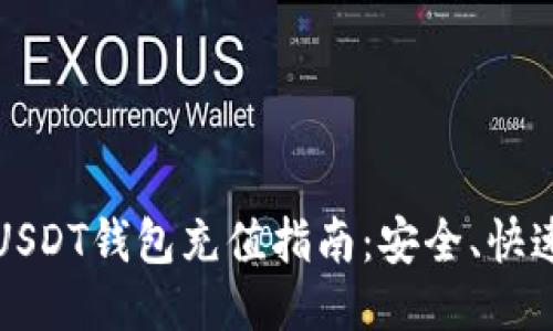 俄罗斯USDT钱包充值指南：安全、快速的方法