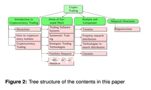 思考一个推广并且便于用户查看的优秀

如何给以太坊钱包地址充币：步骤详解与注意事项