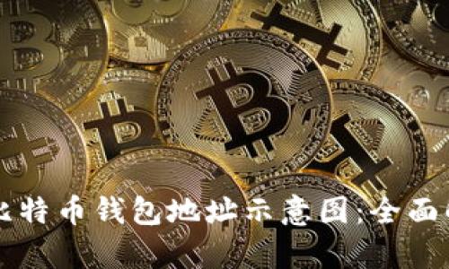 如何理解比特币钱包地址示意图：全面解析与应用