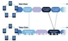 比特币被骗转入他人钱包的预防与应对
