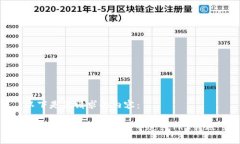 以下是您请求的内容：如何在imToken钱