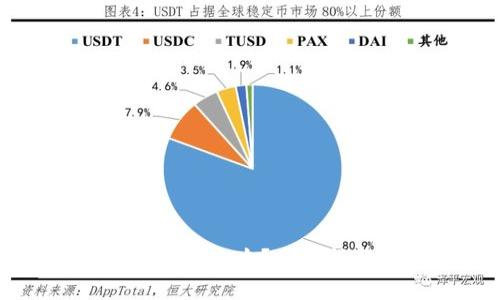 忘记比特币钱包怎么办？全面指南与解决方案
