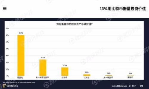 


全面解析以太坊钱包geth使用教程：如何轻松创建和管理你的以太坊账户