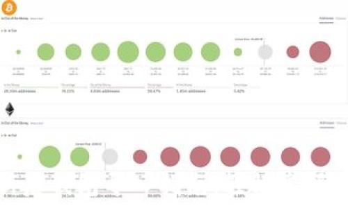   
狗狗币更新后钱包导入指南：轻松掌握方法与技巧