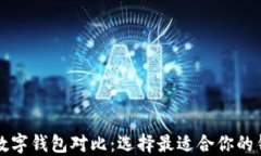 比特币数字钱包对比：选择最适合你的