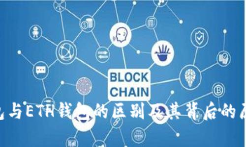 XRP钱包与ETH钱包的区别及其背后的原因分析