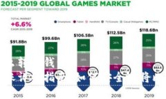 比特币挖矿怎么转到钱包比特币挖矿转