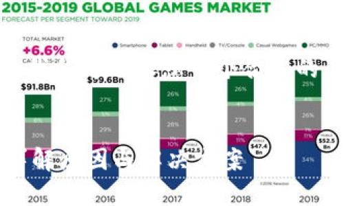 关于“tokenim怎么没收到币”的问题，我们可以设想一个合适的、关键词和相关内容。下面是一个示例：


如何解决Tokenim未收到币的问题？详解原因与解决方案