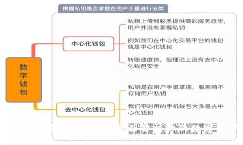 : USDT钱包推荐与使用指南：全面解析你的数字资产管理方法