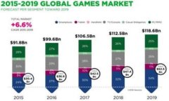 如何将资产导入以太坊钱包：一份全面