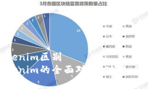小狐狸钱包和Tokenim区别  
小狐狸钱包与Tokenim的全面对比：功能、优缺点和使用场景