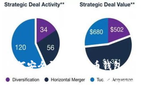 : 手机如何安全登录比特币钱包：全面指南