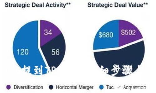 XRP币如何顺利提到TP钱包？详细步骤与常见问题解析