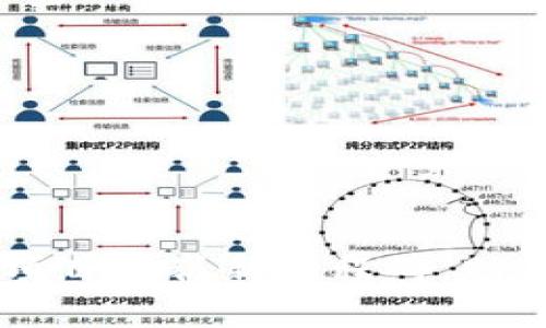 Tokenim：区块链项目的崭新里程碑，助力数字资产的未来