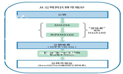   如何创建相对应的TP冷钱包 / 

 guanjianci TP冷钱包, 加密货币, 冷钱包创建, 数字资产安全 /guanjianci 

什么是TP冷钱包

在当前的数字资产生态中，安全性是最重要的一个方面。TP冷钱包是指一种离线存储加密货币的方式。它通过不与互联网相连来防止黑客攻击和网络的潜在威胁。相比于热钱包，冷钱包被认为更为安全，适合长期持有数字资产的投资者。在这篇文章中，我们将详细介绍如何创建一个TP冷钱包，确保您的数字资产安全。

为什么选择冷钱包

选择冷钱包的理由主要有以下几点：

1. **安全性高**：冷钱包不与互联网连接，降低了被黑客攻击的风险。

2. **防止钓鱼攻击**：由于冷钱包没有网络连接，用户不会轻易受到钓鱼网站的影响，保护用户的私钥和资产安全。

3. **便于长期存储**：对于不少持币者来说，长期投资是理想选择，冷钱包的设计允许用户长时间存放而无需频繁操作。

4. **支持多种货币**：许多冷钱包支持多种加密货币，使用户可以集中管理自己的资产，而无需在多个热钱包之间来回切换。

创建TP冷钱包的步骤

创建TP冷钱包并不是一件复杂的事情，但确实需要用户认真遵循以下步骤：

1. **选择冷钱包的类型**：市场上有所谓的硬件冷钱包和纸钱包。硬件钱包如Ledger、Trezor等提供了更为安全的解决方案，而纸钱包则由于其简单性和无物理损耗被不少人接受。

2. **生成钱包地址**：使用推荐软件（如WalletGenerator.net）生成一个新的钱包地址。在生成过程中，不要连接到互联网，确保数据的安全性，并保存好生成的私钥。

3. **保存私钥**：一旦生成钱包，务必把私钥妥善保管。可以选择将其打印出来，存放在安全的地方，或者使用密码管理器加密存储。

4. **转移资产**：将您的加密资产从热钱包转移到您的冷钱包地址中。转账前，再次确认钱包地址是准确的，以免造成损失。

5. **定期检验**：不定期检查冷钱包，以确认资产的完整性。尽量避免频繁操作，保持钱包的安全状态。

TP冷钱包的注意事项

在创建和使用TP冷钱包的过程中，有几点事项需要特别注意：

1. **确保软件环境安全**：在生成冷钱包时，确保使用的电脑没有恶意软件，推荐使用干净的系统，或专用的安全设备。

2. **备份**：备份是保护数字资产的重要措施，用户应定期对私钥进行备份，存放在多个安全的地方，确保万一发生意外能恢复资产。

3. **避免共享私钥**：不要将私钥分享给任何人，即便是信任的朋友。任何获取私钥的人都可能控制你的资产。

4. **跟进安全动态**：加密货币世界变化快速，保持对最新安全新闻的关注，有助于及时采取措施保护自己的资产。

相关问题一：冷钱包对新手的友好性如何

对于新手用户而言，冷钱包在初次使用时可能会显得较为复杂，然而一旦掌握其基本操作流程，其实并没有什么难度。新手用户可遵循以下的指引来成功创建并使用冷钱包。

首先，新手应选择用户友好的硬件冷钱包，比如Ledger Nano S或Trezor，这些设备通常配备详细的说明，以及支持的社区和论坛，能帮助新手轻松上手。

其次，用户可以通过视频教程和指导来获取基本操作的介绍。许多经验丰富的用户会主动分享他们的经验和技巧，这对新手十分有帮助。

最后，新手需要理解私钥的概念，避免重复性错误。虽然私钥的保护对于冷钱包的安全非常重要，但用户需要耐心地学习如何创建备份，以及在必要时如何安全访问私钥。

相关问题二：使用TP冷钱包后如何管理加密资产

一旦您创建了TP冷钱包，接下来就是如何有效管理您的加密资产。良好的管理可以保障您的资产安全和增值。

首先，用户应定期检查冷钱包的使用情况，确认资产是否安然无恙。在管理资产时，应注意资产的分散，不将所有资金集中在一个钱包中，而应适度分散到不同的钱包中。

其次，用户要定期评估自己的投资策略，分析市场动态以做出相应调整。可以定时关注加密相关的新闻、论坛和社交媒体，获取最新信息并适时做出投资决定。

与此同时备份也是管理的重要一步，确保私钥和助记词等信息均已经妥善记录，并存放于多个安全的地方，确保在不可预知的情况下可以恢复资产。

相关问题三：冷钱包与热钱包的优缺点对比

冷钱包与热钱包各有其优缺点，理解这些关键差异有助于在实际操作中作出明智选择。

首先，冷钱包的优点在于其安全性。由于冷钱包不接入互联网，黑客难以进行远程攻击，提供了相对较高的安全性。相比之下，热钱包的安全性相对较低，容易受到网络安全威胁。

然而，冷钱包的使用不够便捷。每次访问资产时都需接入冷钱包，成本较高，适合长期持有，而热钱包则为快速交易提供便利，适合频繁交易的用户。

总体而言，用户可以根据自己的需求选择使用冷钱包或热钱包。想要长时间存储资产的用户更适合选择冷钱包，而活跃交易的用户可能会偏向热钱包。

相关问题四：如果遗失冷钱包怎么办

遗失冷钱包是一件非常棘手的情况，但并不意味着资产一定会损失。首先，如果您妥善备份了私钥或者助记词，您只需恢复这些信息，就可以再次获得所持有的资产。

其次，设备也有防止丢失的功能，比如一些硬件冷钱包允许用户通过PIN码或种子短语来重建账户。

如果没有备份或助记词，问题就变得复杂。您需要尽快尝试找到丢失的钱包，如果没有相关信息，很遗憾，您的资产可能会永久丢失，这也是使用冷钱包所带来的风险。

为了避免未来类似的问题，强烈建议用户在创建冷钱包时，与相关信息备份同步处理，确保可以随时找到关键部分，从而避免不必要的损失。

希望这些信息能帮助您更好地理解如何创建和使用TP冷钱包，保障您的加密资产安全。