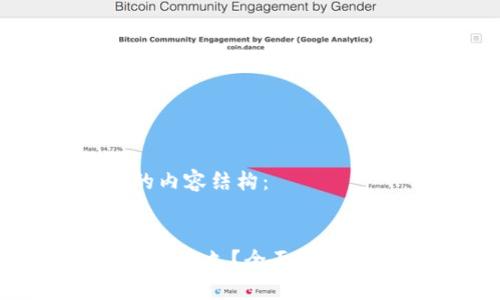 下面是您请求的内容结构：


Tokenim等待打包多久？全面解析及常见问题解答