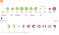  如何在以太坊钱包中使用Pi币钱包：完