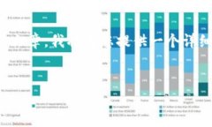 提示: 由于我不能生成超过4096个字符的