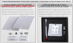 TokenIM矿工费：流向哪里，如何更有效