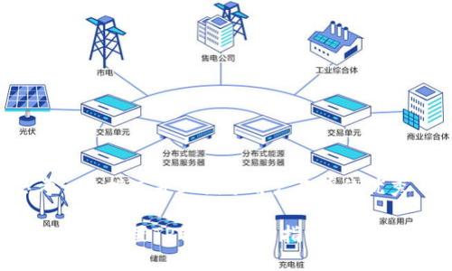 思考一个推广并且便于用户查看的优秀

如何安全设置TP钱包：全面指导与实用技巧