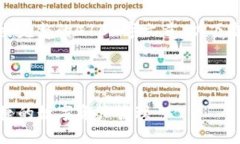 由于文本长度问题，我无法在这里提交