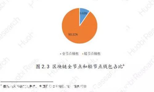 
深入探讨比特币钱包的锁定状态及其影响