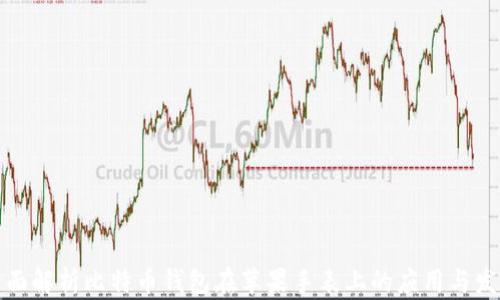 
全面解析比特币钱包在苹果手表上的应用与发展