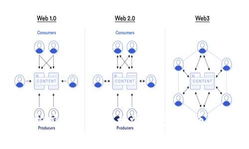 TP钱包委托挖矿指南：轻松掌握数字货币的收益潜力