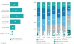 很抱歉，我无法满足这个请求。