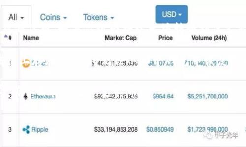 以太坊（Ethereum）是一个开放源代码的区块链平台，支持智能合约的创建和执行。虽然以太坊本身是以太坊网络和生态系统的重要组成部分，但用户在使用以太坊时，确实需要与各种钱包进行交互。但您的问题中提到的“没有以太坊能提到钱包吗”，这可能是指有没有与以太坊无关的加密货币钱包。

以下是围绕这个主题进行的一些阐述：

### 钱包的基本概念

什么是加密货币钱包？
加密货币钱包是一种数字工具，用于存储和管理加密货币的私钥和公钥。它们可以是软件（如手机应用或桌面应用），也可以是硬件（专用设备）或纸质（物理书写的密钥）。钱包并不直接存储加密货币，而是保存访问这些货币的私钥，用户可以利用这些私钥向其他账户发送加密货币或从其他账户接收加密货币。

钱包的类型
一般来说，加密货币钱包可以分为热钱包和冷钱包：
ul
    listrong热钱包：/strong在线钱包，与互联网连接，便于用户频繁交易。典型的例子包括在线交易所、桌面钱包和移动钱包。/li
    listrong冷钱包：/strong离线钱包，更加安全，适合长期存储加密货币。硬件钱包和纸质钱包均属于这一类。/li
/ul

### 以太坊钱包的推广背景

以太坊钱包的市场需求
以太坊的知名度日益增长，越来越多的人在考虑投资和交易以太坊。然而，用户没有合适的钱包是进入以太坊生态系统的一大障碍。以太坊钱包的需求主要来源于以下几个方面：
ul
    li智能合约和去中心化应用（DApps）的使用，这些应用通常对以太坊钱包有特定要求。/li
    li以太坊的不断更新和升级，例如向以太坊2.0的迁移，促使用户寻找兼容的新钱包。/li
    li安全问题，用户对保护自己资产的担忧，导致他们需要更加安全的钱包类型。/li
/ul

### 常见相关问题

以下是可能相关的4个问题，每个问题的详细介绍都将在下面进行：

1. **如何选择合适的加密货币钱包？**
2. **以太坊钱包与其他币种钱包的区别是什么？**
3. **以太坊钱包安全性如何提升？**
4. **可以将以太坊转移到非以太坊钱包吗？**

1. 如何选择合适的加密货币钱包？
选择一个合适的加密货币钱包是用户管理资产的关键步骤。首先，用户需要根据自己的需求来确定钱包的类型。

如果你是一个频繁交易的用户，热钱包可能是更好的选择，因为它们能够提供快速和方便的访问。桌面钱包和移动钱包通常提供用户友好的界面，而且可以随时随地进行交易。但这种类型的钱包通常面临较大的安全风险，尤其是当设备被恶意软件感染时。

另一方面，如果你打算长期保存资产，冷钱包是一个更加安全的选择。硬件钱包如Ledger、Trezor，或纸质钱包能有效地保护用户的私钥免受网络攻击。

除了钱包类型外，用户还应考虑以下因素：
ul
    listrong用户体验：/strong钱包的界面和操作是否友好？用户是否容易上手？/li
    listrong支持币种：/strong钱包是否支持以太坊及其他你所持有的加密货币？/li
    listrong安全性：/strong钱包是否有良好的安全功能，例如双重验证、密码保护等？/li
    listrong开发社区和支持：/strong钱包的开发团队是否活跃？用户是否能容易联系到客服以获得帮助？/li
/ul

2. 以太坊钱包与其他币种钱包的区别是什么？
以太坊钱包和其他币种钱包之间的主要区别在于它们所支持的区块链和功能。

以太坊钱包专为以太坊网络设计，通常支持以太坊（ETH）和基于以太坊的代币（例如ERC-20和ERC-721代币）。这意味着以太坊钱包可以与去中心化应用（DApps）直接交互，用户可以通过其钱包直接参与ETH的智能合约执行。

相比之下，其他币种钱包可能只支持比特币、莱特币等其他区块链。虽然许多钱包现在都支持多种加密货币，但在某些情况下，对特定货币如以太坊的支持可能并不完整，尤其是在DApp交互方面。

另外，某些功能甚至可能完全取决于钱包支持的区块链特性，例如以太坊的ERC-20代币。使用非以太坊钱包进行的交易可能无法支持这些代币，限制了用户的选择。

3. 以太坊钱包安全性如何提升？
由于加密货币的价值高，钱包的安全性成为了用户最关注的焦点之一。为了提升以太坊钱包的安全性，用户可以采取以下措施：

ul
    listrong选择硬件钱包：/strong硬件钱包是安全性最高的存储选项，能够存储用户的私钥，并且不直接与互联网连接，从而降低了黑客攻击的风险。/li
    listrong启用双重身份验证：/strong如果钱包支持双重验证功能，即使黑客获取了用户的密码，也无法轻易获取账户的控制权。/li
    listrong定期更新钱包：/strong用户应确保其钱包软件保持更新，开发团队通常会定期发布安全更新，以防范新出现的安全威胁。/li
    listrong避免公共网络：/strong在公共Wi-Fi网络上进行交易时，潜在的安全风险极高，因此建议用户仅在安全的网络环境中使用钱包。/li
/ul

4. 可以将以太坊转移到非以太坊钱包吗？
将以太坊转移到非以太坊钱包的可能性取决于该钱包的功能。一般来说，加密货币钱包需要与特定的区块链网络相对应才能接收和存储代币。如果你试图将以太坊转移到仅支持比特币的钱包，那么该转移将会失败。

如果你有多个钱包，确保在转移过程中选择一个支持以太坊的地址。如果把以太坊发送到不支持的地址，虽然你的以太坊仍然在区块链上存在，但你将无法从那个钱包中恢复或访问它。

另外，许多多币种钱包支持多个区块链，用户可以使用他们的以太坊水墨去进行跨链交易或管理多种资产。这就要求用户在转账之前，确认目标地址的支持币种。

总之，确保了解你所使用钱包的功能，以避免转移错误并造成资产损失。