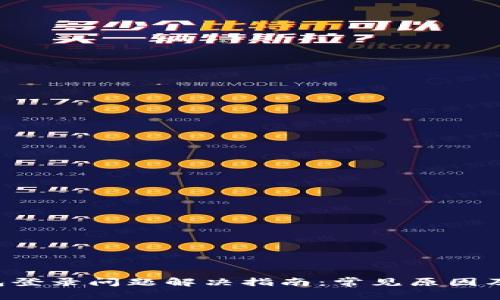 Matic钱包登录问题解决指南：常见原因及解决方案