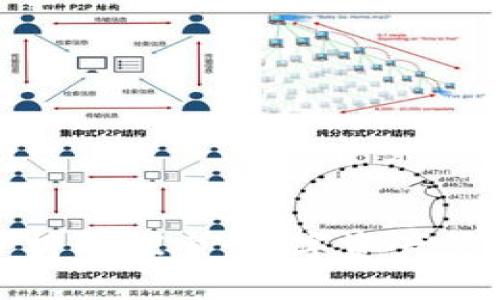 TP钱包市场分析与探索：数字资产管理的最佳选择