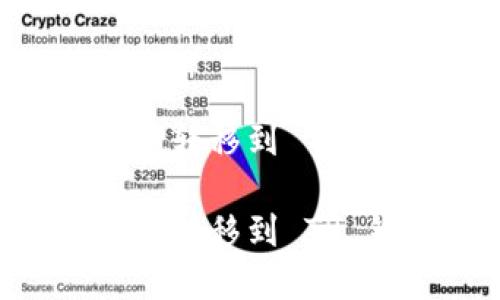 如何将数字货币转移到 TP 钱包：完整指南

如何将数字货币转移到 TP 钱包：完整指南