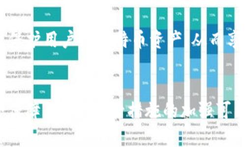 比特币钱包地址IP能查到吗？揭秘比特币隐私与安全的真相
比特币, 钱包地址, IP地址, 隐私安全/guanjianci

引言
随着比特币及其他加密货币的快速发展，围绕它们的隐私性和安全性的问题变得越来越重要。特别是对于新手来说，许多关于比特币钱包和交易的基本问题仍然存在疑惑，其中最常被问到之一就是“比特币钱包地址的IP能查到吗？”在这篇文章中，我们将深入探讨这个问题，并涉及一些与之相关的关键概念，如比特币的隐私特性、交易追踪、IP地址隐私等。

比特币的基本概念
在回答“比特币钱包地址IP能查到吗？”之前，我们需要先了解比特币的基本概念。比特币是一种去中心化的数字货币，依赖区块链技术进行环保管理。用户通过比特币钱包存储和管理他们的比特币。钱包地址是一个由数字和字母组成的字符串，用户可以用它来接收和发送比特币。
根据比特币网络的设计，钱包地址是相对匿名的。比特币交易记录在公共区块链上可以被所有人查看，但它们并不直接与任何现实世界的身份绑定。因此，只有当某个地址被公开、与个人身份关联时，其他人才能通过区块链信息推断出具体的用户身份。

比特币钱包地址与IP地址
在区块链中，用户进行交易时会使用钱包地址来识别自己，而这些交易通常是匿名的。比特币钱包本身不直接包含与用户的IP地址有关的信息。然而，在进行交易时，用户的设备需要连接到比特币网络，这一过程可能会暴露用户的IP地址。那么，这是否意味着比特币钱包地址能够与IP地址关联呢？
从技术角度来看，如果用户在进行交易时使用的是普通的互联网连接，那么交易的过程中可能会被记录下其IP地址，这意味着有可能通过第三方监控服务或网络流量分析来识别出用户的IP地址。然而，由于这种情况并非普遍，且在许多情况下需借助特定技术手段，普通用户一般无法直接查找到比特币钱包地址对应的IP地址。

比特币隐私的关键问题
比特币的设计初衷是提供一种比传统金融体系更为透明的交易方式。尽管交易是匿名的，但它们会被记录在公共区块链上，所有用户都可以查看。然而，这种透明的本质也引发了对隐私的担忧。
在某些情况下，使用普通网络连接而未实施额外隐私保护措施的用户可能会暴露出他们的交易行为和IP地址。这使得攻击者、政府甚至其他加密货币服务提供商具有一定的追踪能力。

如何保护比特币交易的隐私
为了提升比特币交易的隐私，用户可以采取多种方式来隐藏他们的身份和IP地址。这些方法包括使用虚拟私人网络（VPN）、Tor网络、混币服务等。
使用VPN可以为用户提供一个额外的隐私保护层，因为它会在用户的设备和互联网之间建立一个加密的连接，将用户的IP地址隐藏在VPN服务器后面。这样，即使数据被捕获，也无法直接追踪到用户的真实IP地址。
Tor网络则通过多层加密和随机的中继节点转发用户的网络流量，从而实现强大的匿名性保护。通过Tor进行比特币交易也能够有效降低交易时被追踪的风险。
混币服务则是通过将多个用户的比特币在交易过程中过滤，以掩盖具体来源，从而增强隐私。这些服务可以将用户的比特币与其他用户的比特币混合，使得追踪具体交易变得更加困难。

常见问题解析

1. 比特币交易是否完全匿名？
虽然比特币在技术上是匿名的，但在某些情况下，使用者的身份仍可被揭露。用户在交易时的行为、所用服务和社交媒体上的互动都有可能导致身份暴露。许多交易所和服务提供商要求用户进行身份验证，这进一步减少了比特币的匿名性。因此，用户应了解这种风险并采取相应的隐私保护措施。

2. 如何查看自己的比特币交易记录？
用户可以通过区块链浏览器来查看自己的比特币交易记录。只需输入自己的钱包地址，就能看到与之相关的所有交易记录和余额。这种透明性是比特币的一大优势，但同时用户应注意其隐私问题，避免将钱包地址与个人身份绑定。

3. 是否有工具可以直接追踪比特币交易？
是的，目前市场上有许多工具和服务可以帮助用户追踪比特币交易。一些分析公司专门提供区块链分析服务，能够识别出交易模式和关系，虽然这些工具不一定能够直接关联钱包地址和具体个人，但依然存在一定的风险。用户在使用这些服务时应谨慎，以免不必要的隐私泄露。

4. 我应该选择哪种方式来增强自己的比特币隐私？
增强比特币隐私的方式有很多，适合每个人的措施可能不同。用户可以综合使用VPN、Tor、混币服务等多种保护手段。如果注重隐私，用户还可以选择使用一些专注于隐私保护的加密货币，如门罗币（Monero）等。了解自己的需求，有针对性地增强隐私，才能有效提升比特币交易的安全性。

结论
虽然比特币钱包地址的IP在特定条件下可能被追踪到，但大多数情况下，用户的身份和活动仍然是相对匿名的。通过采取适当的措施提升隐私，可以在一定程度上保护用户的比特币资产。从而享受比特币带来的便利和自由。无论是新手还是资深的加密货币用户，理解如何保护自己的隐私都是非常重要的。 

未来展望
随着加密货币行业的迅速发展，隐私和安全问题也将持续受到关注。未来，可能会出现更强大的隐私保护工具和技术，帮助用户在使用数字货币时获得更高的安全保障。同时，监管措施的加强可能也会对比特币的隐私性造成影响，用户需要密切关注相关动态，以及时调整自己的安全策略。