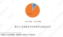 BCX比特币无限钱包：安全存储与便捷交