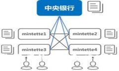 ### Tokenim钱包资产转移指南，实现安全