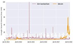 BT钱包如何有效囤积USDT？全面指南与实
