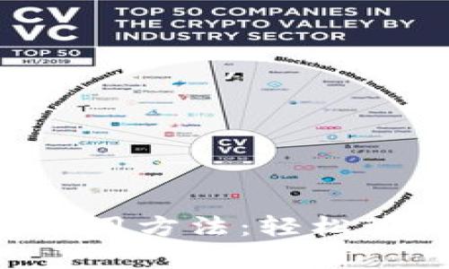 全面解析LTC钱包使用方法：轻松管理你的莱特币资产