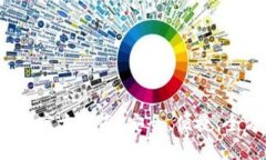 TokenIM 2.0 钱包官方指南：安全、便捷、