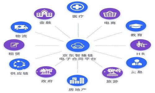 由于你的请求涉及一个相对复杂的主题，应包含多个部分和详细的内容。为了满足你的需求，我将构造一个的和相关的关键词，然后分解主题，讨论四个可能的相关问题。


代币投资：如何选择合适的代币项目进行长期投资