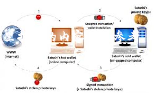 注意：由于信息快速变化，这里提供的内容仅供参考，具体操作请以实际情况为准。

如何在TP钱包中用薄饼购买BabyDoge币