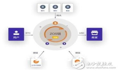 如何在Tokenim上快速创建多个数字钱包并进行管理