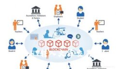 如何将TP钱包中的HT转入火币交易所？